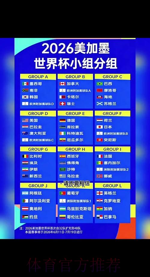 2026世界杯小组赛赛程官方发布高清直播在哪里看