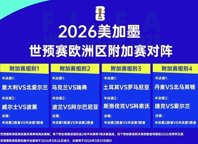 探索世界杯2026的赛事亮点与球队分析