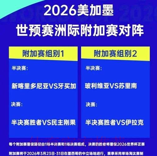 探索世界杯2026的赛事亮点与球队分析