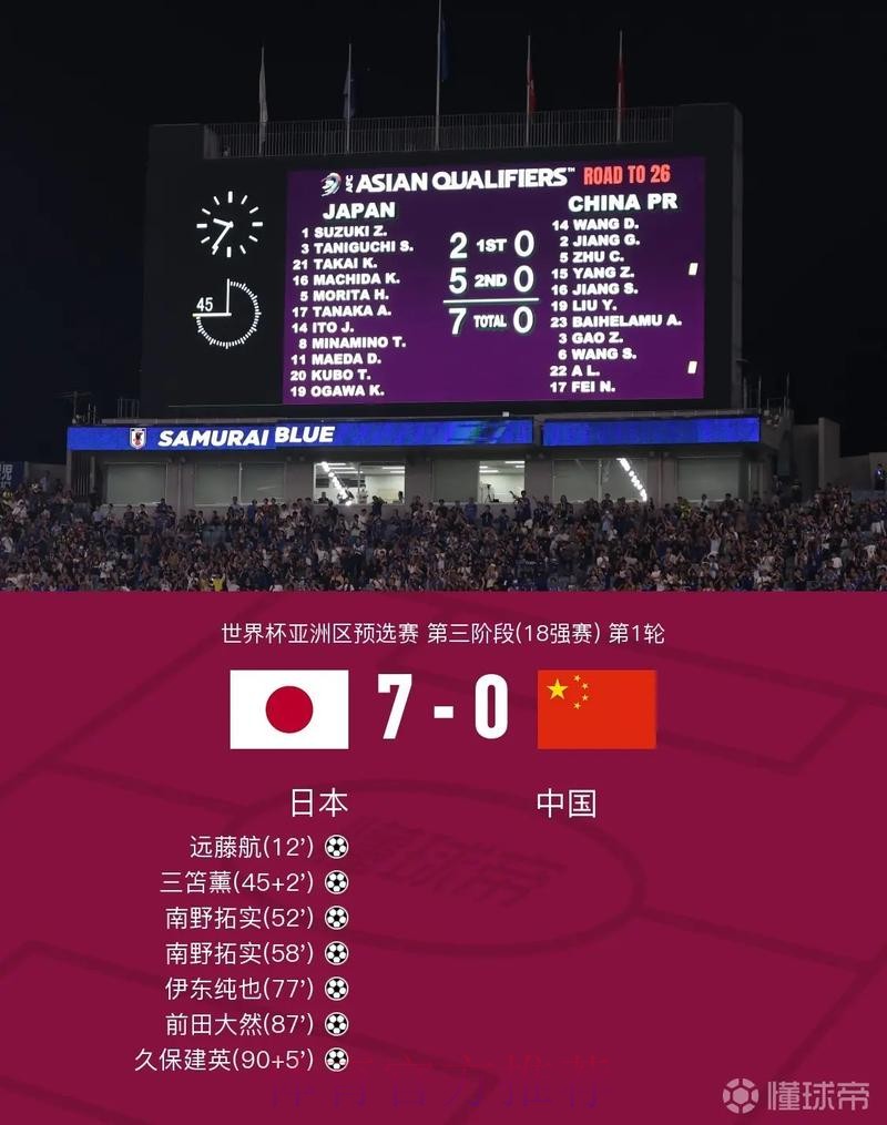 实时追踪世界杯比分直播平台分析
