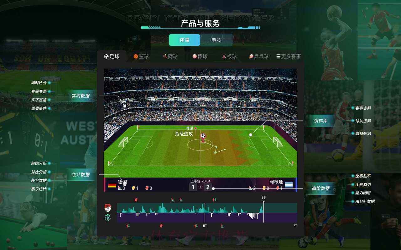 实时追踪世界杯比分直播平台分析