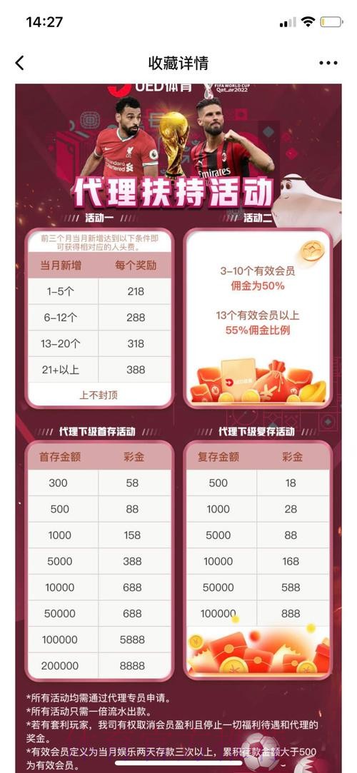 选择最佳世界杯买球平台的实用指南